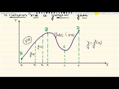 Maxima And Minima Part In Nepali Hseb Neb Grade Maths