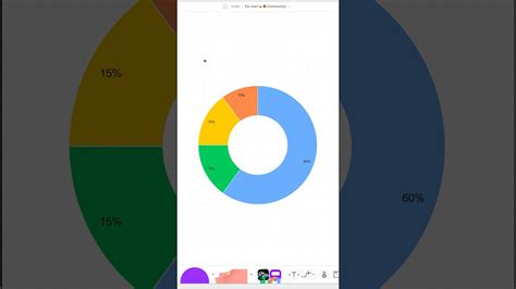 How To Create A Pie Chart Donut Chart In Figma Shorts Shortsvideo