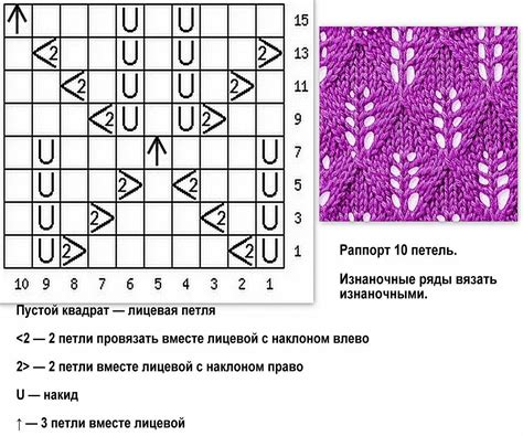 Легкие ажурные узоры спицами схемы и описание