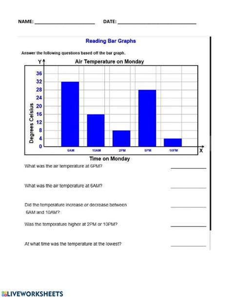 Bar Graph Questions For Grade 5