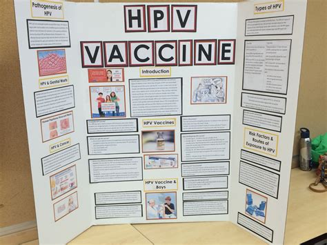 Sample Poster Presentation In Nursing