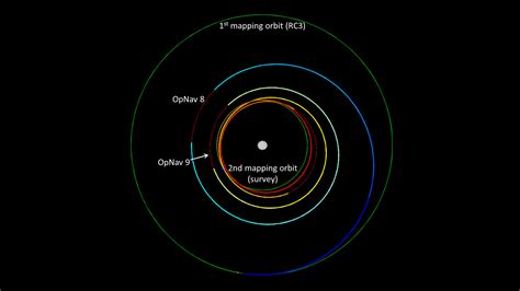 Dawn Does Dramatic Fly Over Of Ceres Enters Lower Mapping Orbit Video