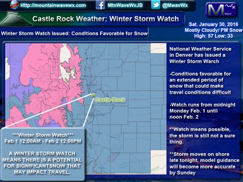 **Winter Storm Watch Issued** - MountainWave Weather