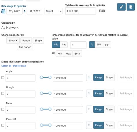 Marketing Budget Optimization Lightweight Mmm Vs Saas Mmm