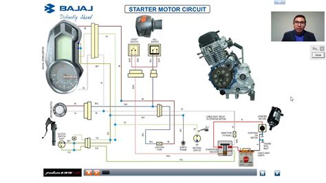 Diagrama Electrico Pulsar 180 Ug Manual Despiece Bajaj Pulsa