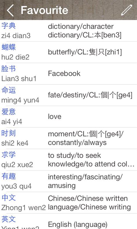 Chinese English Dictionary Pro APK for Android Download