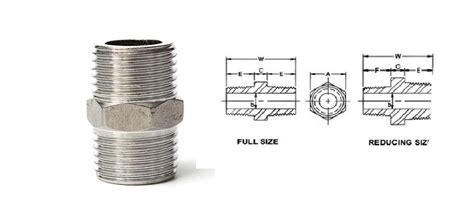 B Asme Hex Nipple Forged Fitting Nissan Steel