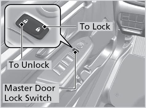 Using The Master Door Lock Switch