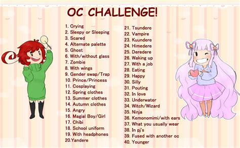 Oc Writing Challenge By Codemonkeyarts On Deviantart