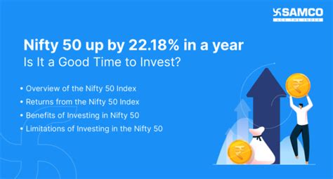 Nifty 50 Up By 22 18 In A Year Is It A Good Time To Invest Samco