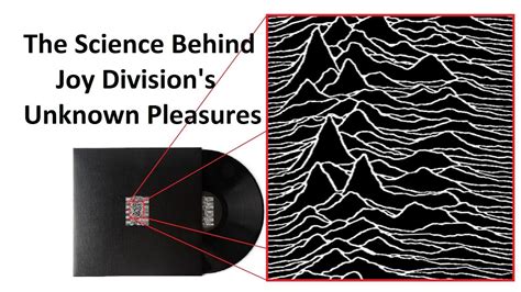 Joy Division Album Covers