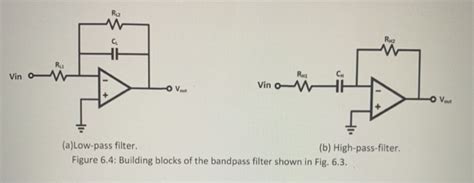 Solved The Circuit Shown Below Uses An Active Low Pass