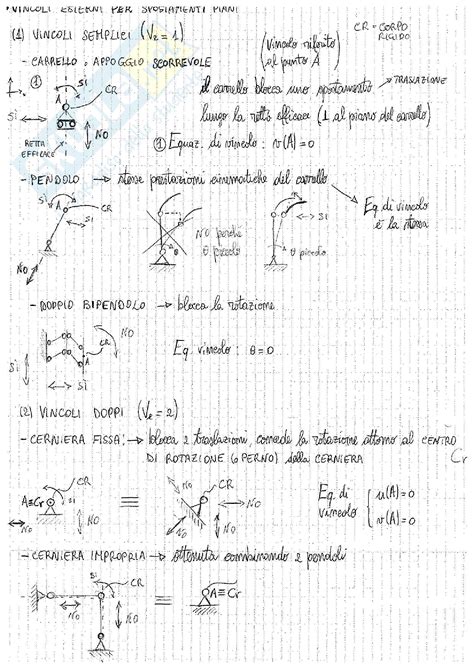 Lezioni Corso Complete Appunti Di Scienza Delle Costruzioni