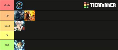 Demon Fall Breathing Styles Tier List (Community Rankings) - TierMaker