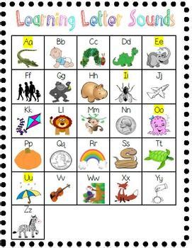 Jack Hartmann Alphabet Chart / R \r you can find my learning letter sounds chart on my website ...