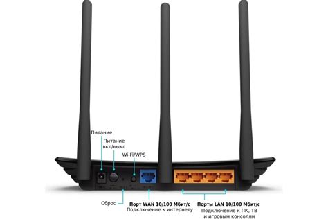 Wi fi роутер TP Link TL WR940N выгодная цена отзывы характеристики