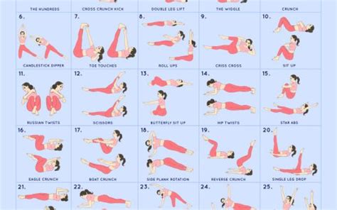 Day Ab Challenge Blogilates