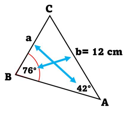 Ley Del Seno Y Del Coseno Miguemath