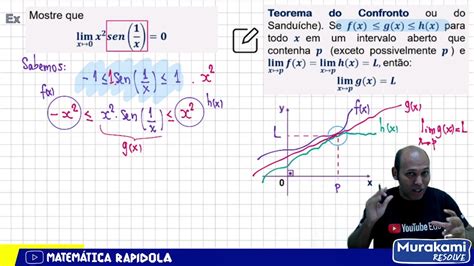 Teorema Do Confronto Limites