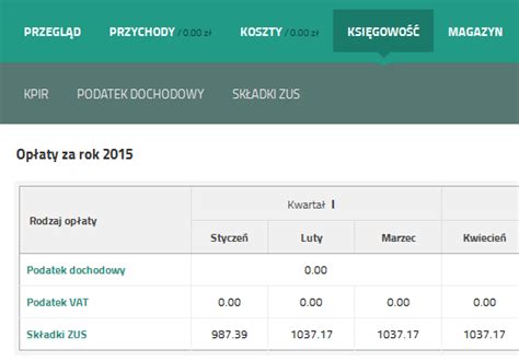 Podatek dochodowy Jak obliczyć Intaxo