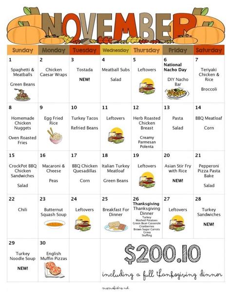 A Month Of Meals On A Budget April 2015 Meal Plan 30 Days Of Dinners For 151 Mom S Bistro