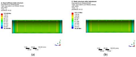 Design of Inner Ribs with Unequal Stiffness for Deep-Sea Highly