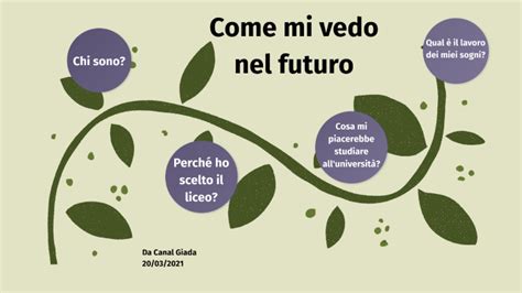 Come Mi Vedo Nel Mio Futuro By Giada Da Canal On Prezi