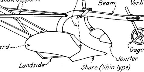 Plow Beam - The Best Picture Of Beam