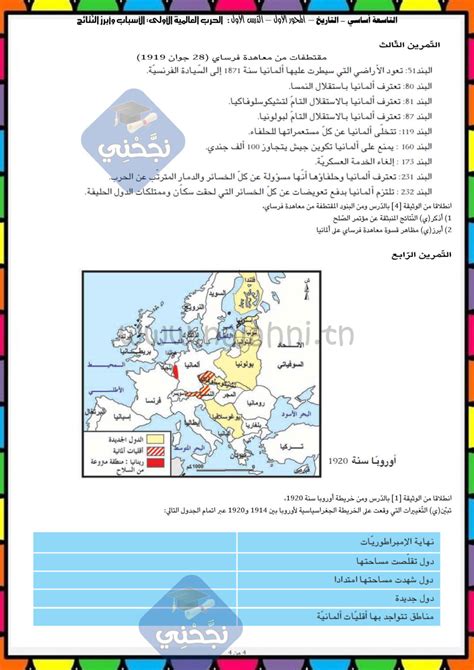 أسباب الحرب العالميّة الأولى وأبرز النتائج التاسعة أساسي السنة