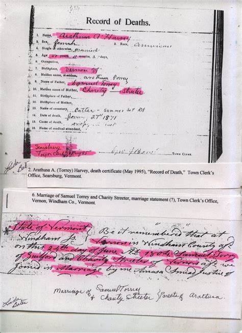 How To Search Historical Ottumwa Courier Death Notices For Your Family Genealogy Projects