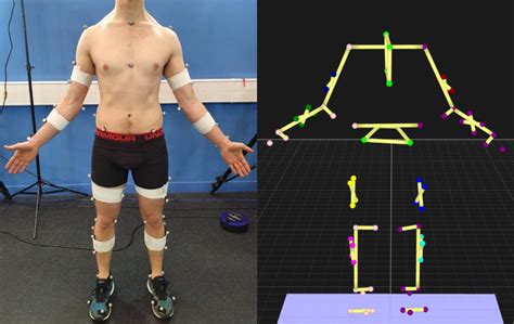 Unlocking Motion Capture How To Do Motion Capture Without Suit