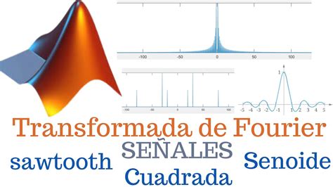 Transformada De Fourier Fft Fftshift En Matlab Señal Seno Cuadrada Y