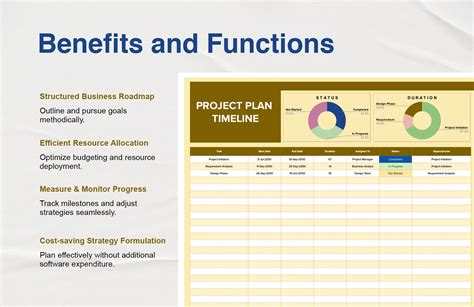 Project Plan Timeline Template in Excel, Google Sheets - Download ...