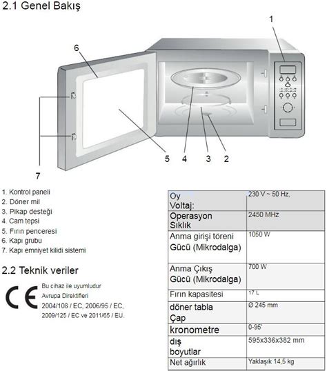 Beko Mob 17131 X 700 W Çerçeveli Ankastre Mikrodalga Fırın Fiyatı