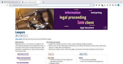 My Next Move: My Personal Experience With The Career Test 