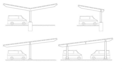 Customized Solar Panel Carport Suppliers, Factory - Custom Service - GRENGY