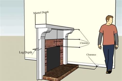 Code Requirements For Fireplace Clearances Fine Off