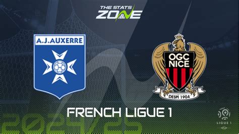 Auxerre Vs Nice Preview Prediction 2024 25 French Ligue 1 The