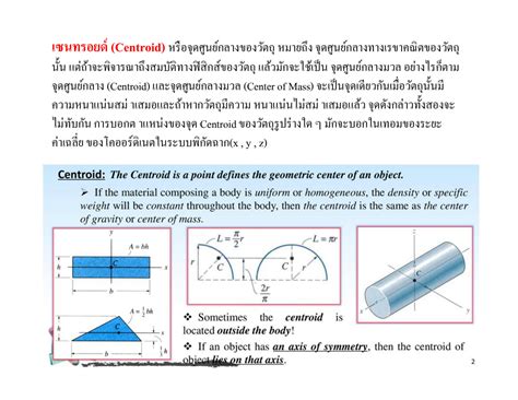 Solution Centroid And Center Of Gravity Studypool