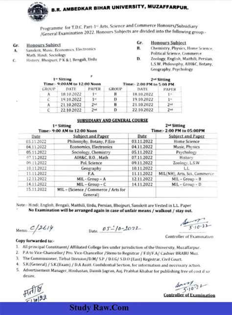 BRABU UG Part 1 Exam Date 2022 Schedule And Center List PDF