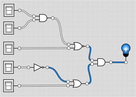 Solved Boolean Expressions from DiagramsUsing the diagrams | Chegg.com