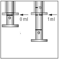 MCP AbZ 1 mg ml Lösung zum Einnehmen AbZ Pharma GmbH