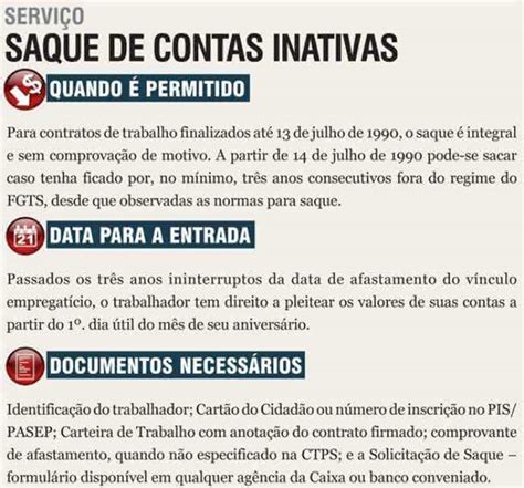 O Que Significa Contas Inativas - FGTS Contas Inativas - Como Sacar e Consultar Saldo