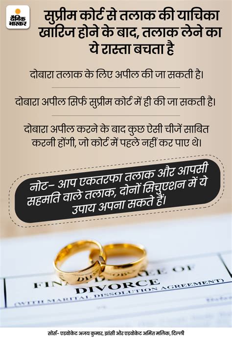 Hindu Marriage Act Madhya Pradesh Mp Husband Wife Divorce Case Judgement पति बना साधु