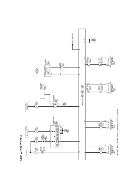 Wiring Diagram Nissan Versa Note