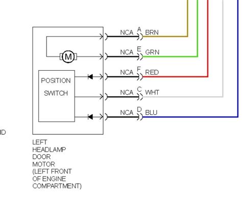 1991 Mercury Capri Wiring Diagram