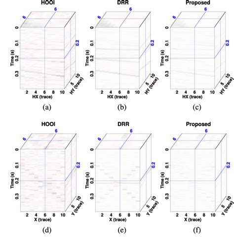 Figure From Mixed Rank Constrained Model For Simultaneous Denoising