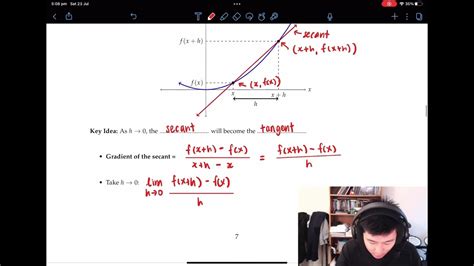 Finding The Derivative Using First Principles Youtube