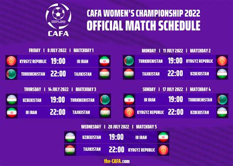 2022 CAFA Women's Championship - Wikipedia