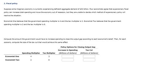 Solved Suppose Some Imaginary Economy Is Currently Chegg